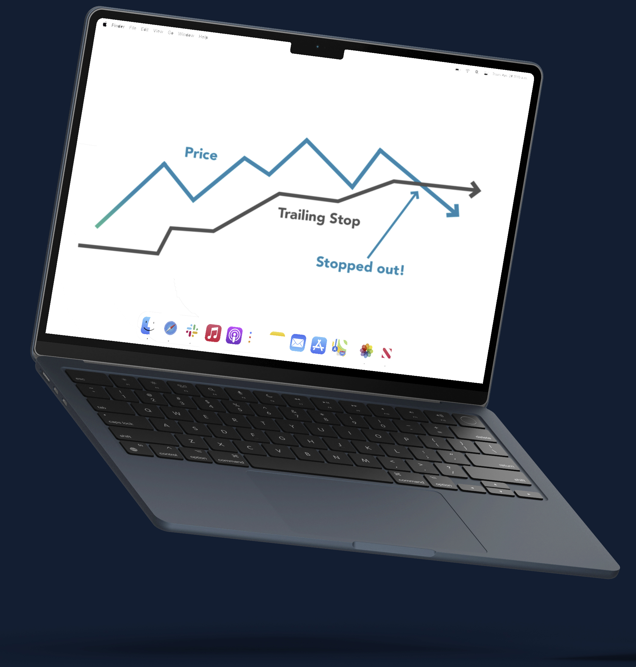 crypto trailing order service