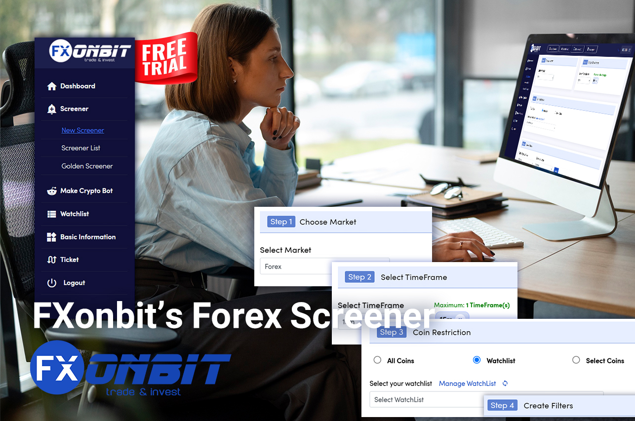 FXonbit's Forex Screener