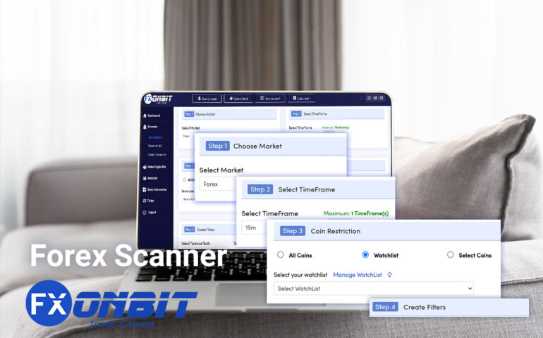 Forex Scanner guide