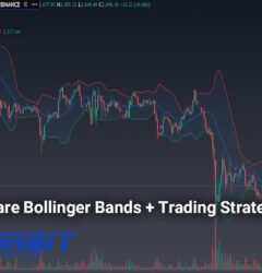 What are Bollinger Bands (Complete Guide) + Trading Strategies