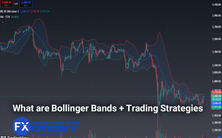 What are Bollinger Bands (Complete Guide) + Trading Strategies