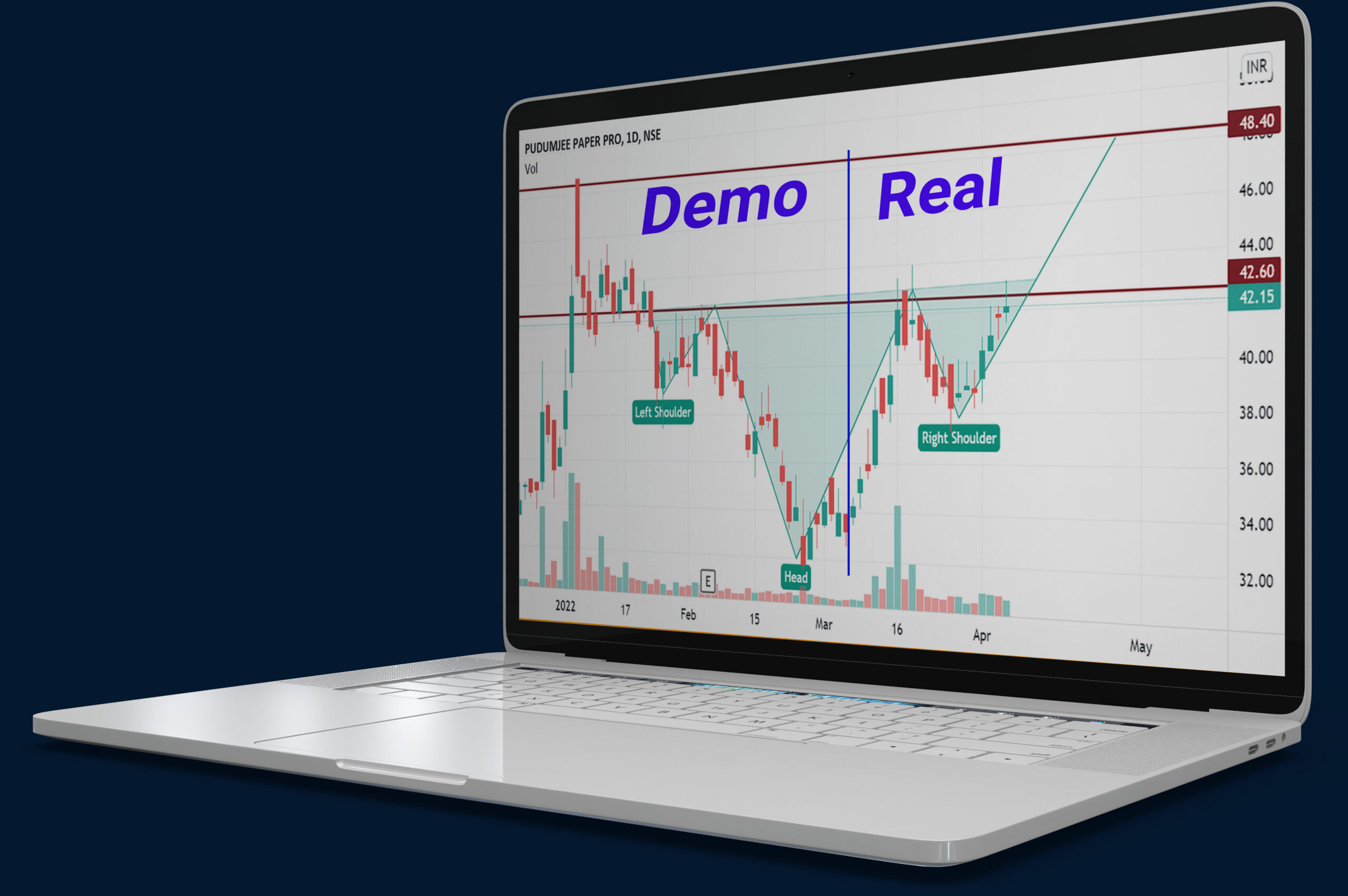 crypto paper trading service