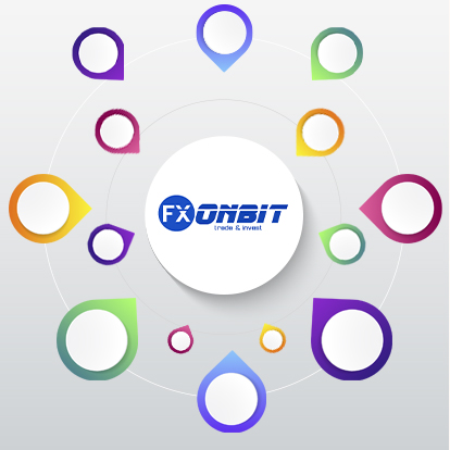 FXonbit Trading Robot Community