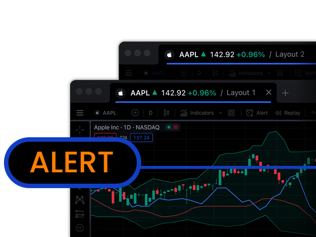 FXonbit Forex Screener