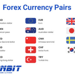 Forex Currency Pairs