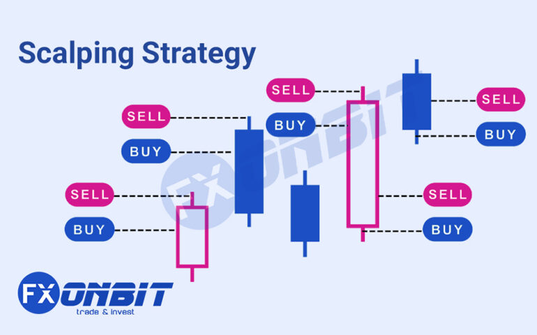 Scalp Trading