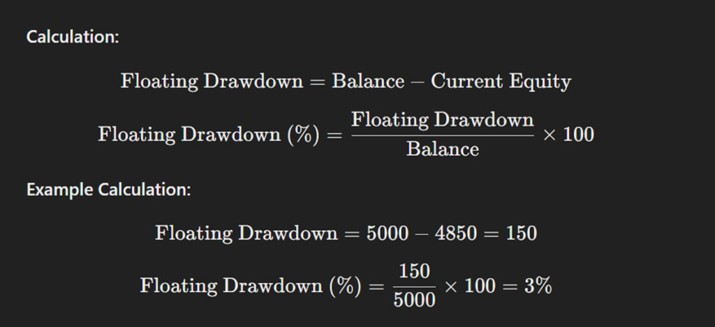 Example of a Floating Drawdown