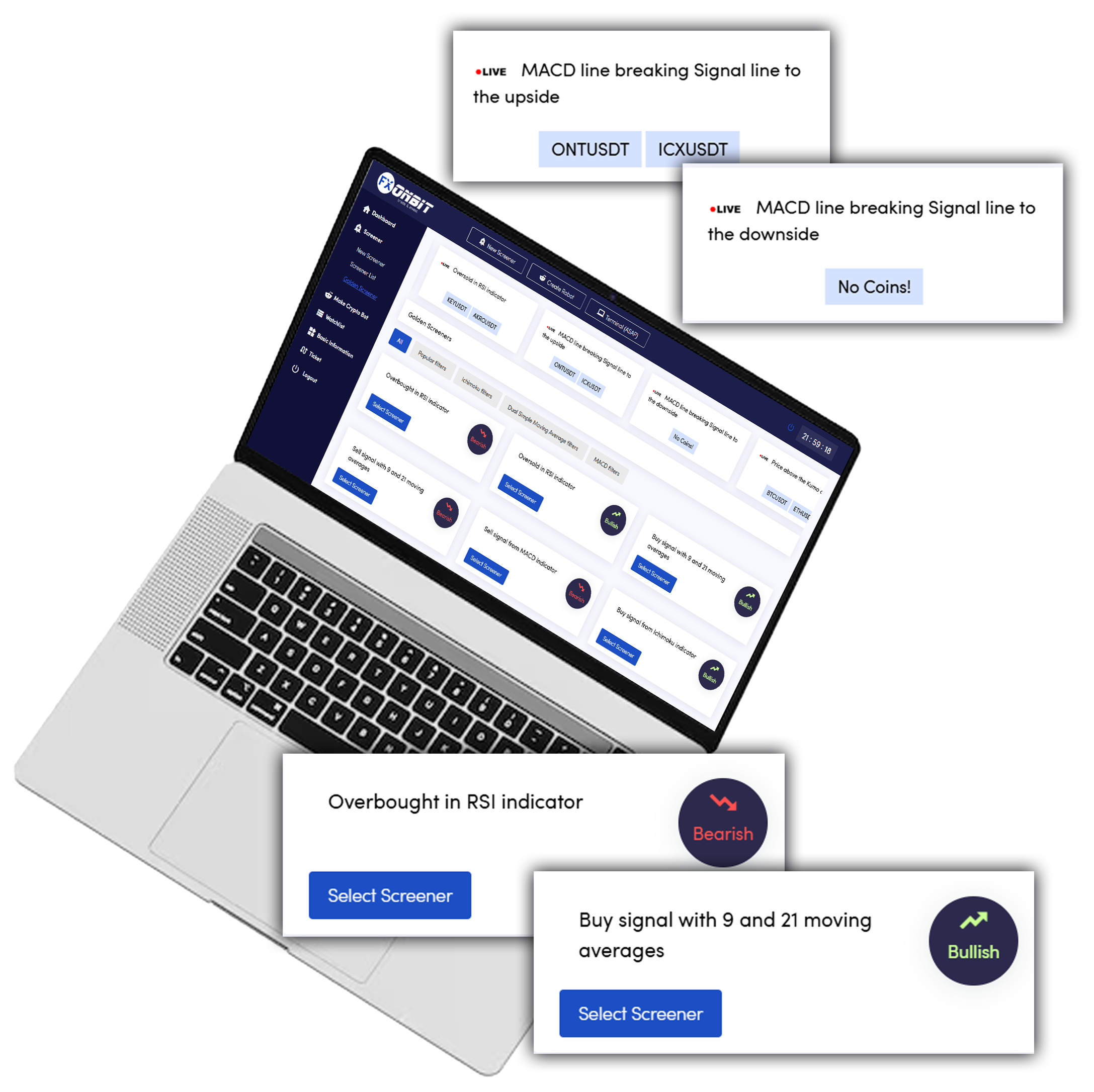 Forex-Screener-Golden List