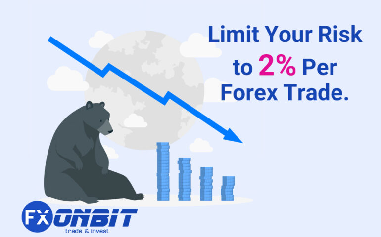 Limit Your Risk to 2% Per Forex Trade.