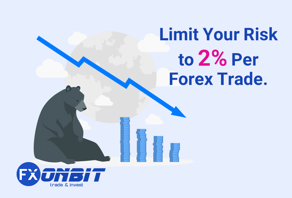 Limit Your Risk to 2% Per Forex Trade.