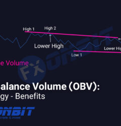 On-Balance Volume trading