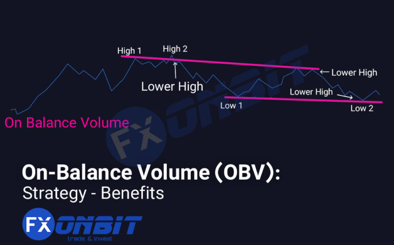 On-Balance Volume trading