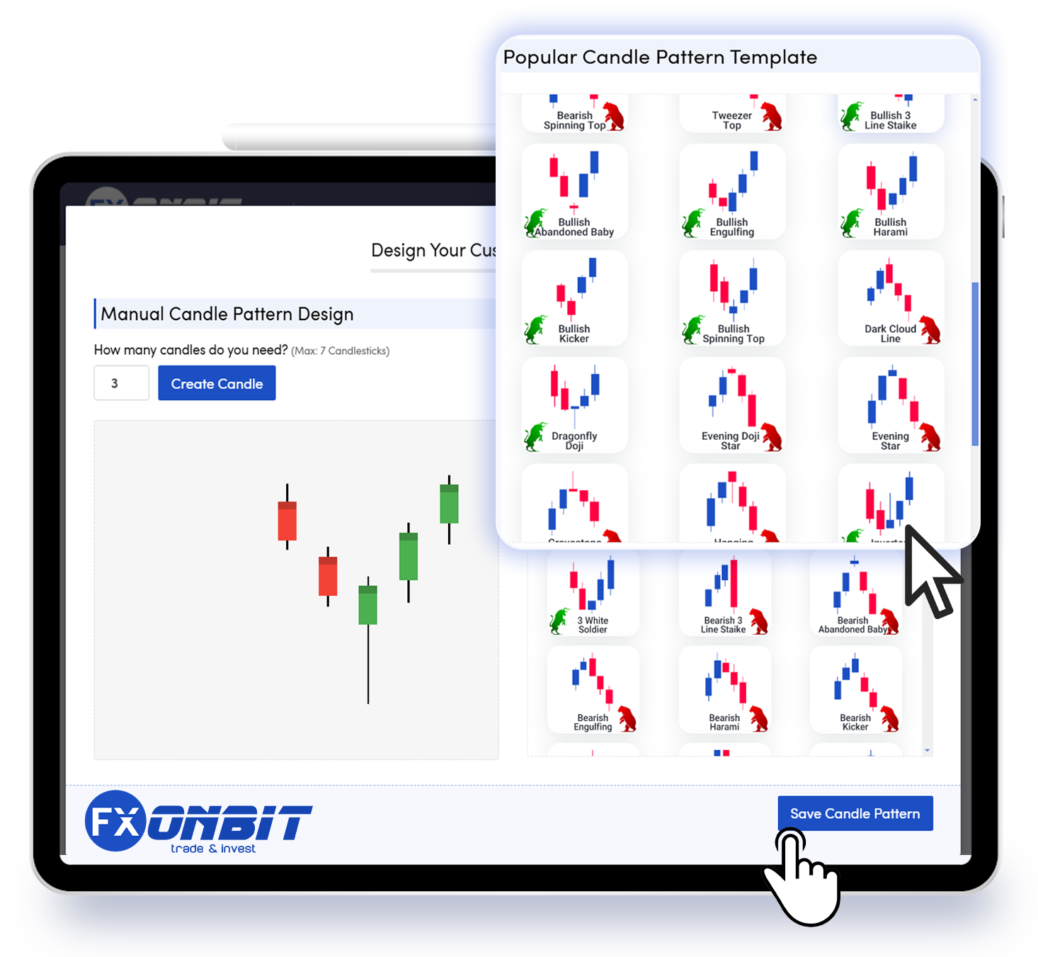 Popular Candle Pattern Template - Fxonbit