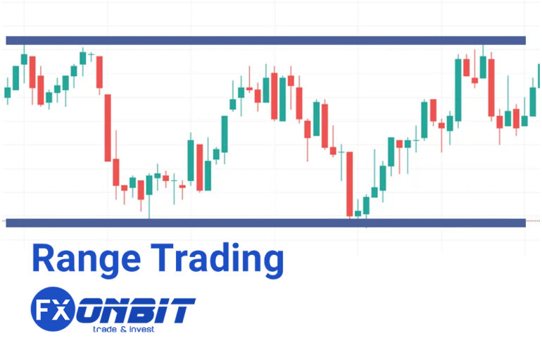 Range Trading