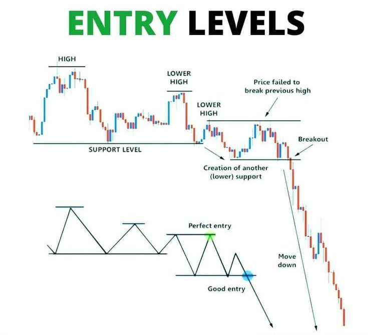 Breakouts by Crypto Screener