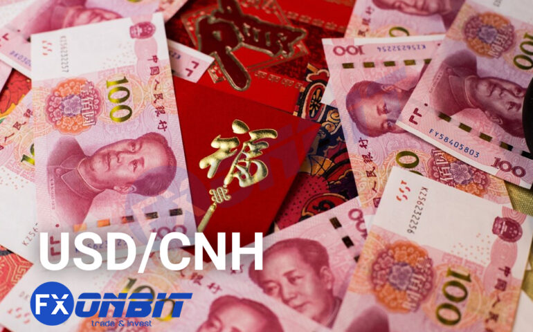 USD/CNH Volatility Spikes Amid US-China Trade Conflict