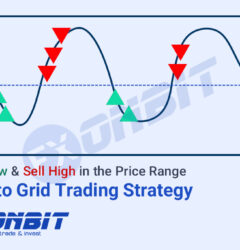 Crypto Grid Trading Strategy