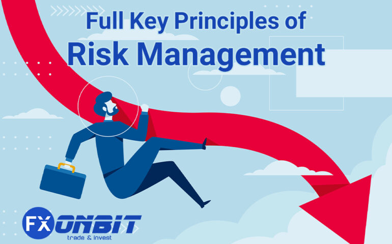 What is Risk Management in Trading