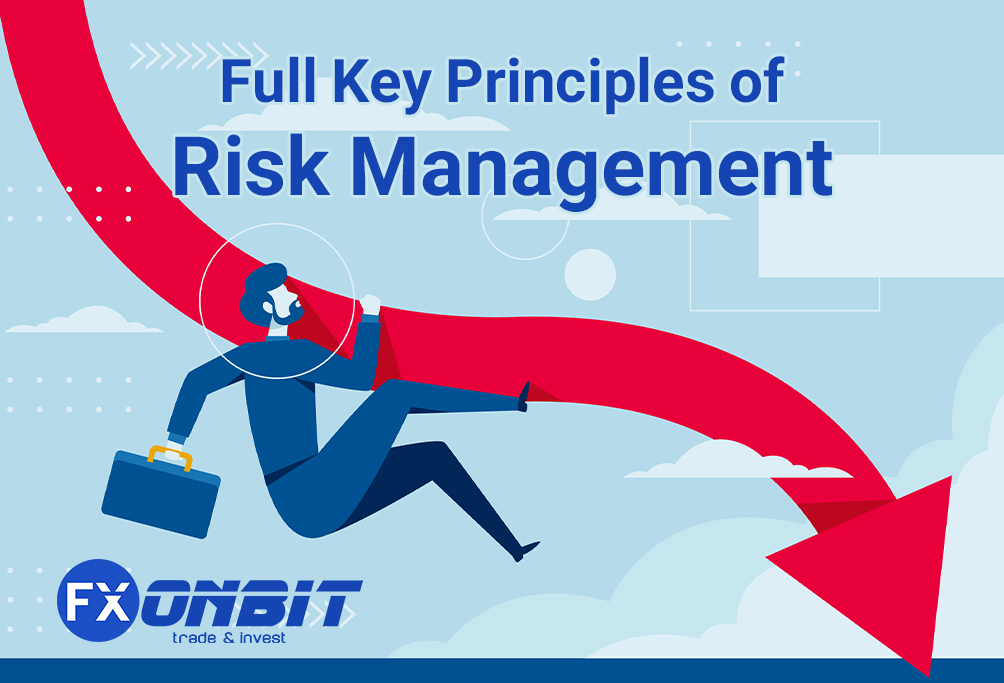 What is Risk Management in Trading