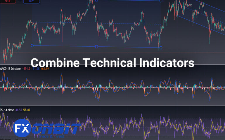 Combine Technical Indicators