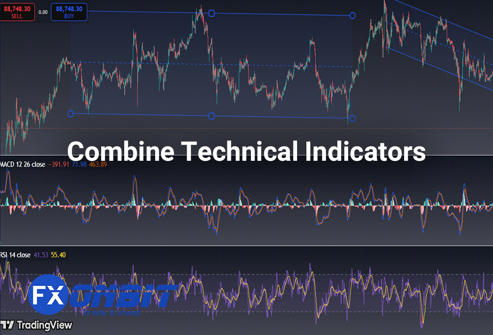 Combine Technical Indicators