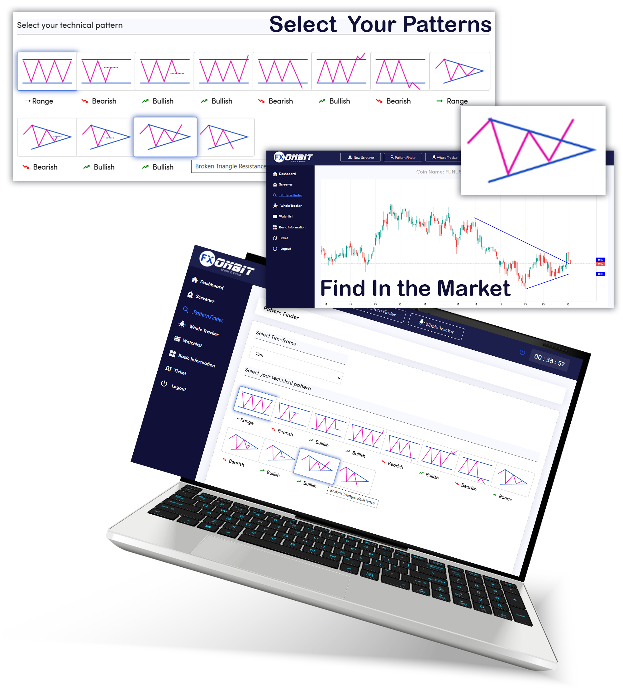 Pattern Finder Screener