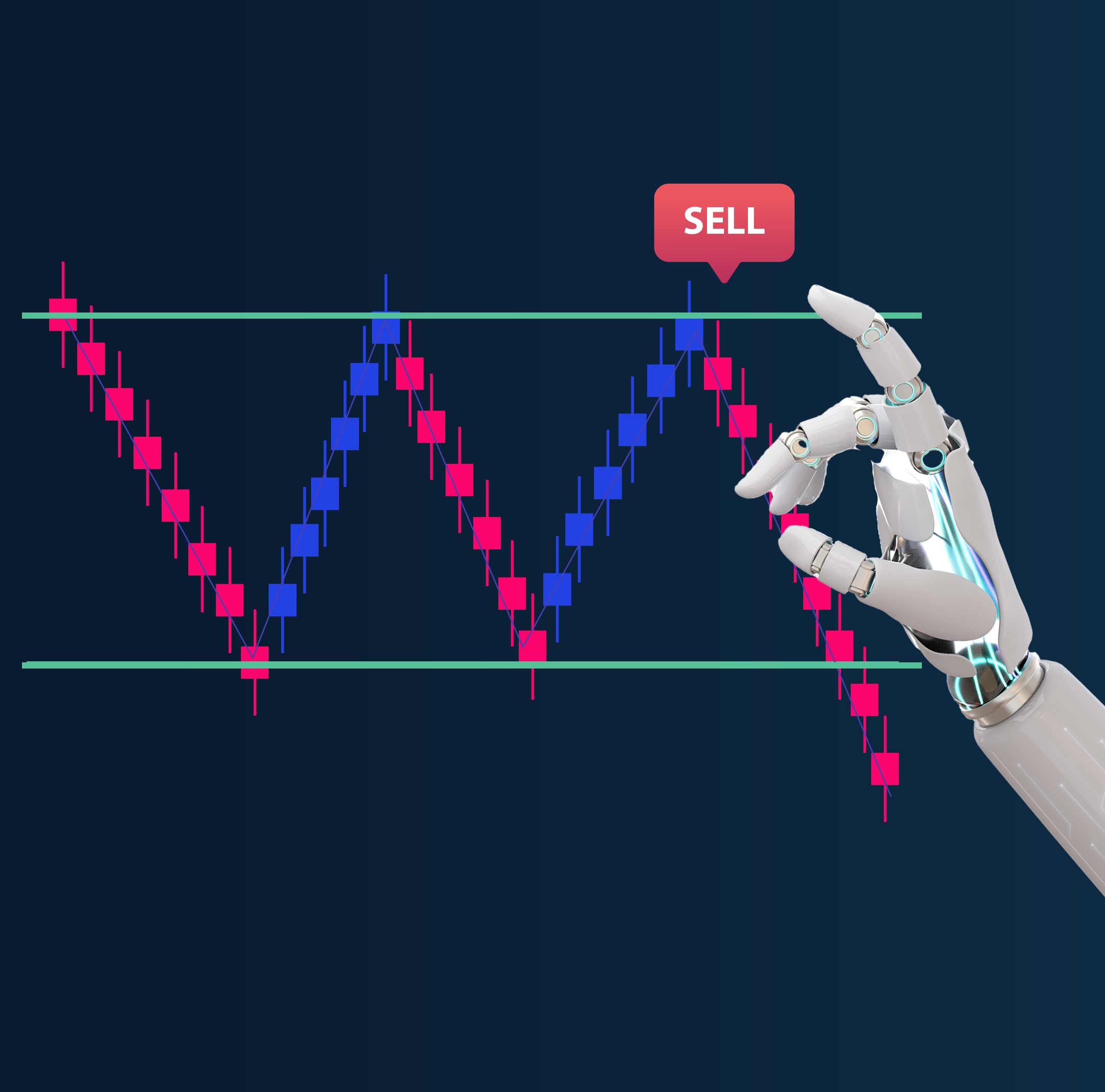 Pattern Finder Screener